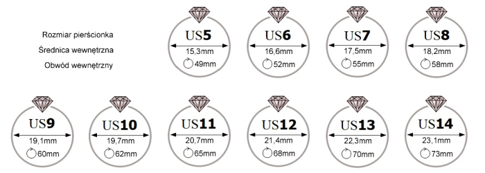 Jak zmierzyć jakiego rozmiaru pierścionka potrzebujesz?